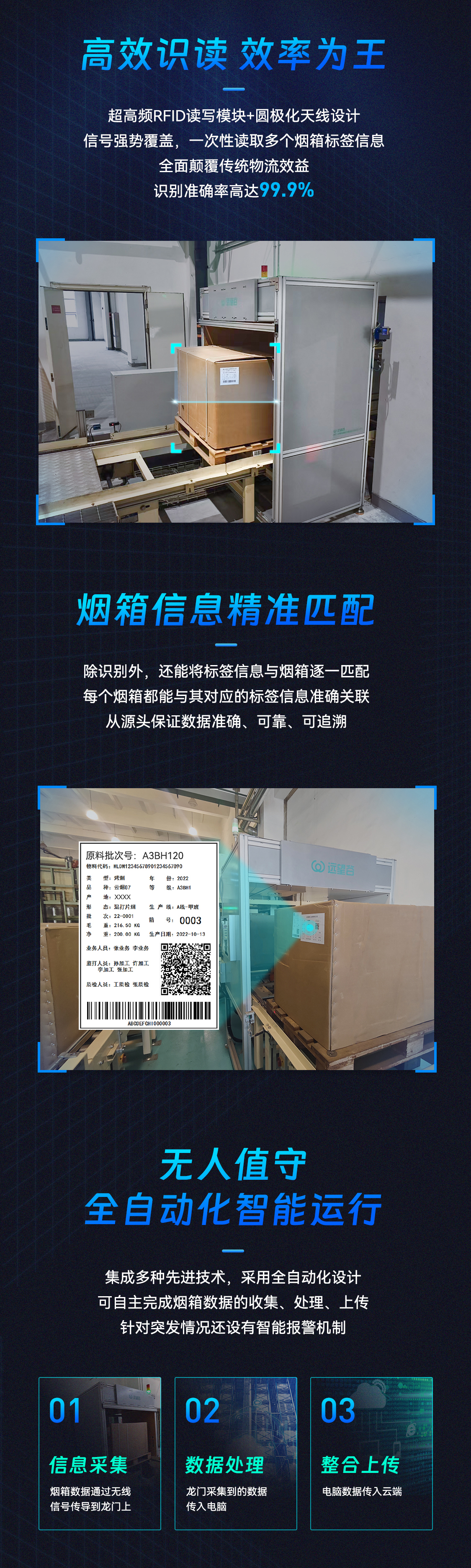 XC-FM306-RFID龙门架_02.jpg